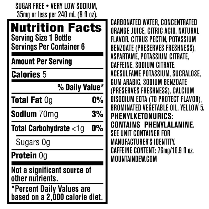 Nutrition diet dew beverages information mtn