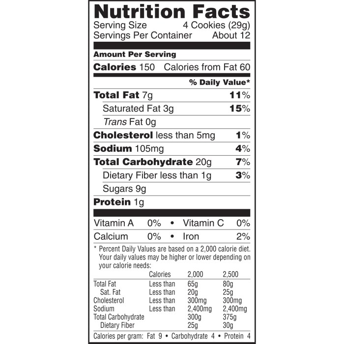 Insomnia cookies nutrition facts