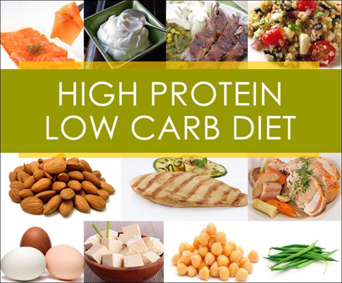 Low foods meal keto calorie thelittlepine carbs diets nuts