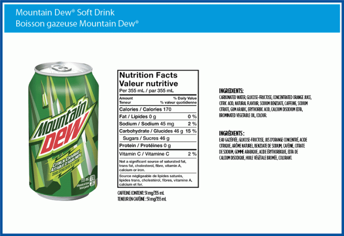 Nutrition facts for mtn dew