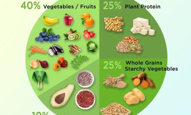 Diseases barnett organicfacts